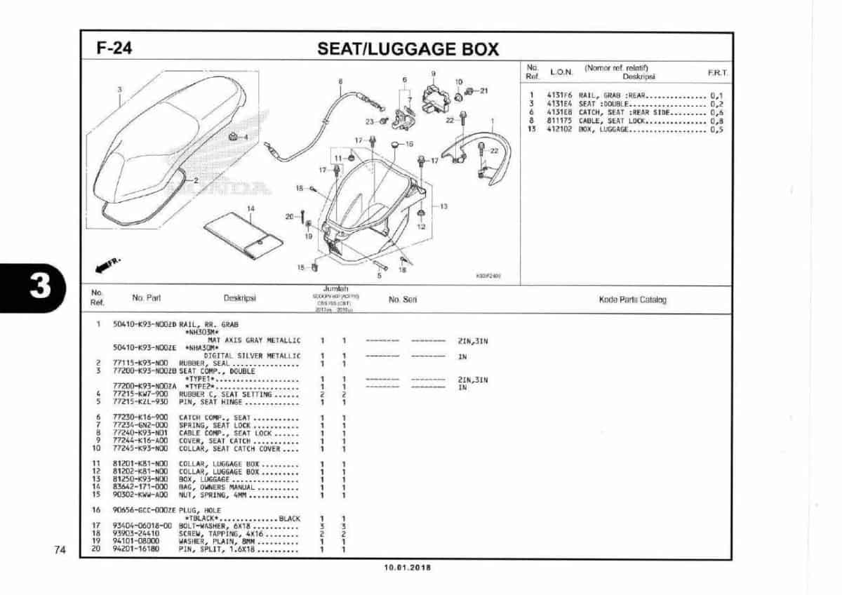 F24- Seat/ Luggage Box