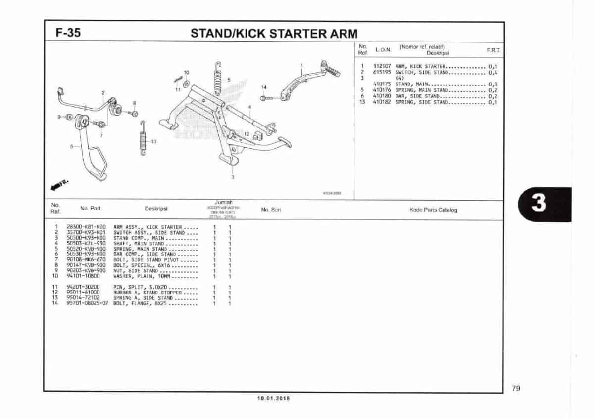 F35 Stand Kick Start