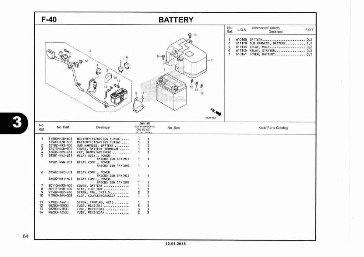 F40- Battery