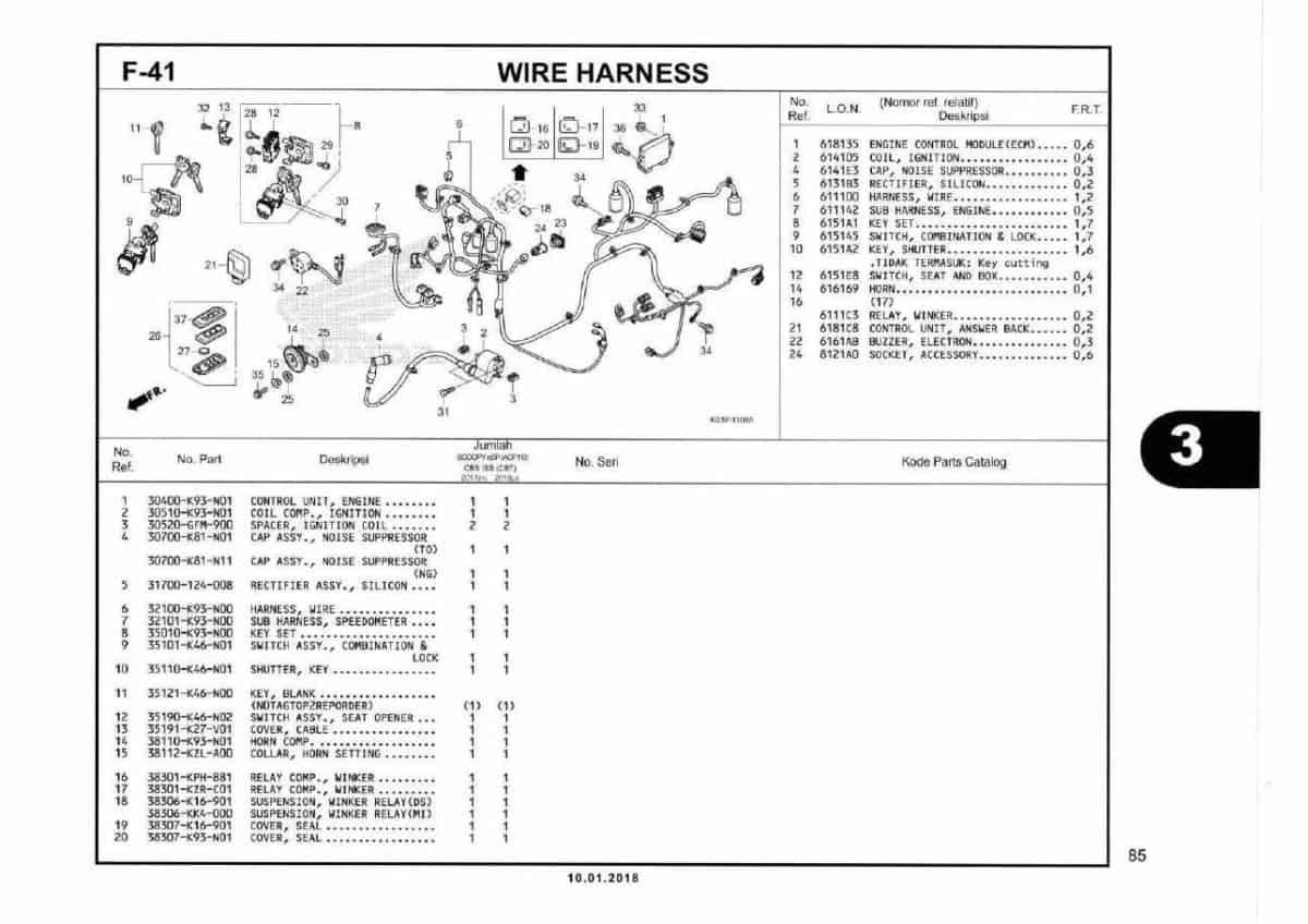 F41- Wire Harness