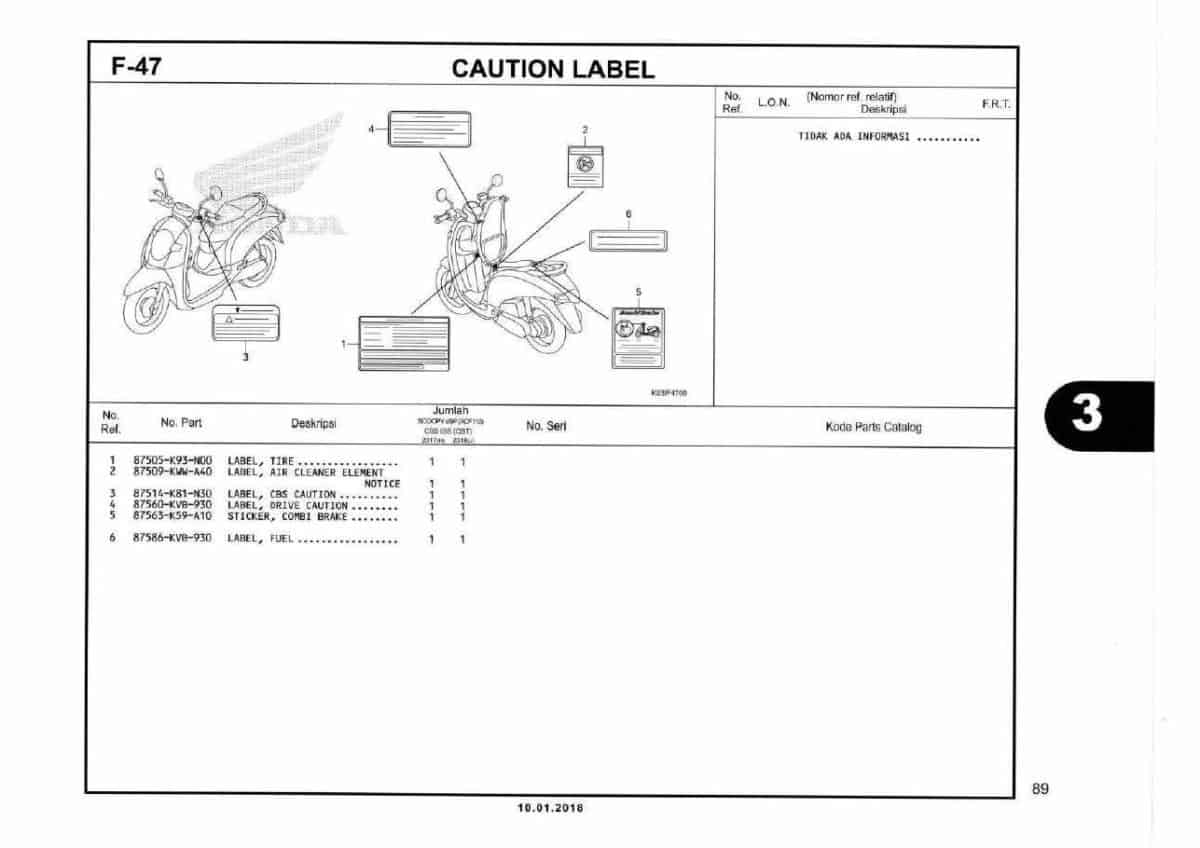 F47- Caution Label