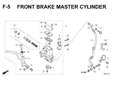 F5- Front Brake Maker Cylinder cover