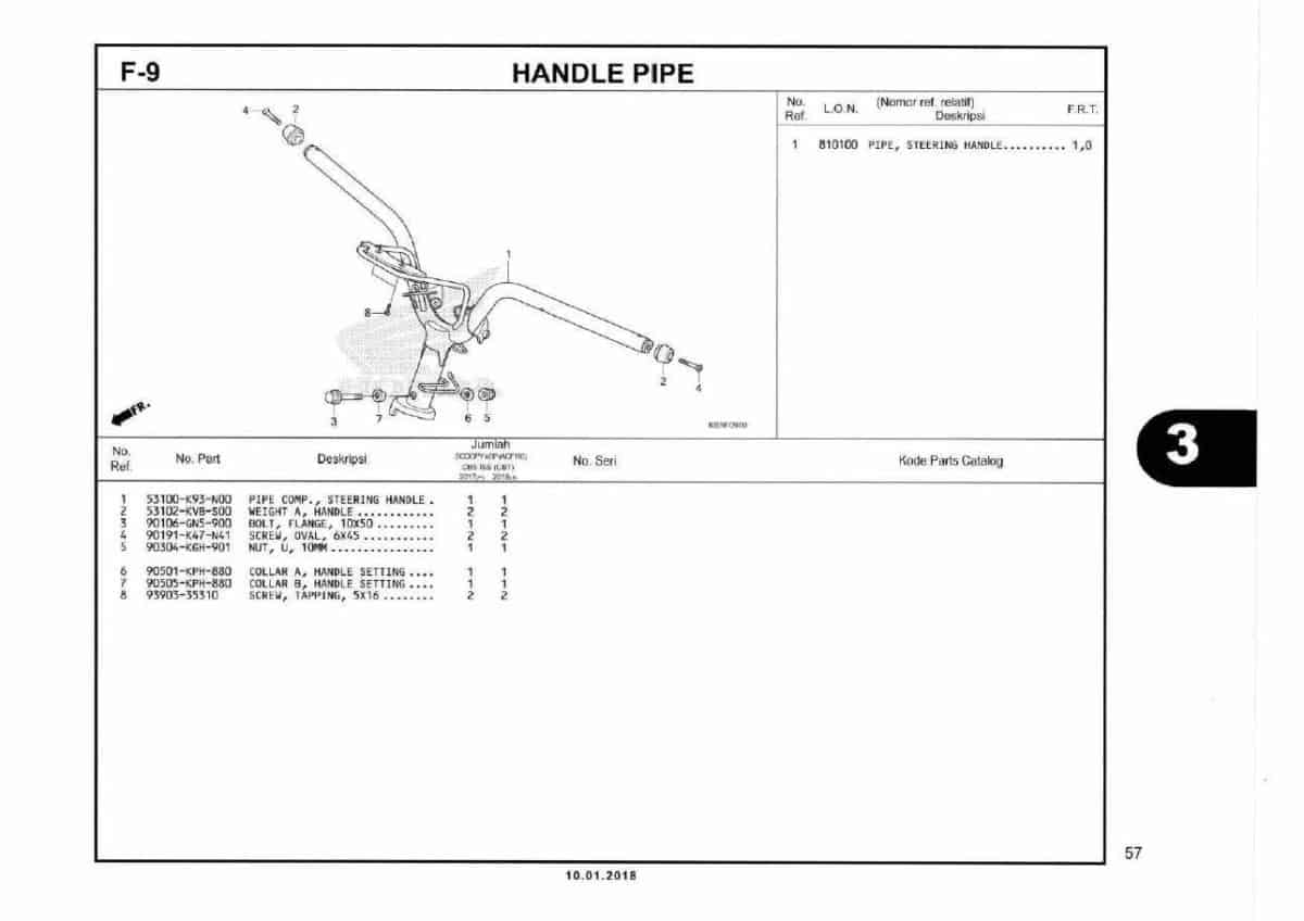 F9- Handle Pipe