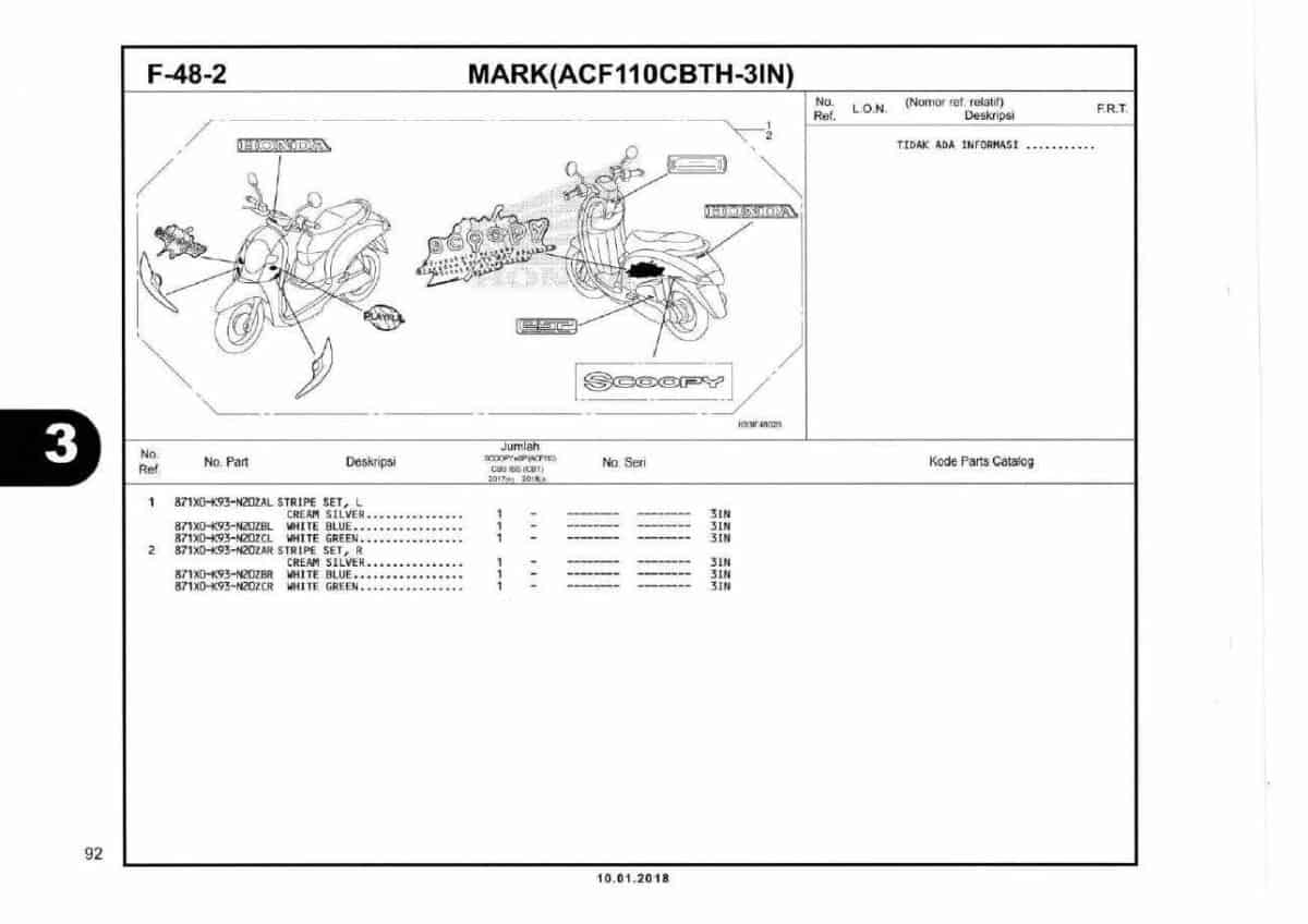 F48-2 Mark (ACF110BTH-3IN)