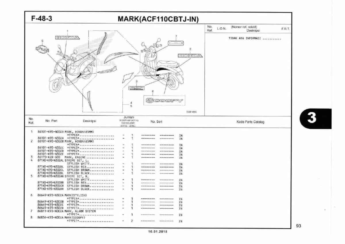 F48-3 Mark (ACF110CBTJ-IN)