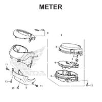 F-2-METER