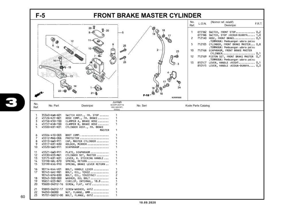 F-5 FRONT BRAKE MASTER CYLINDER