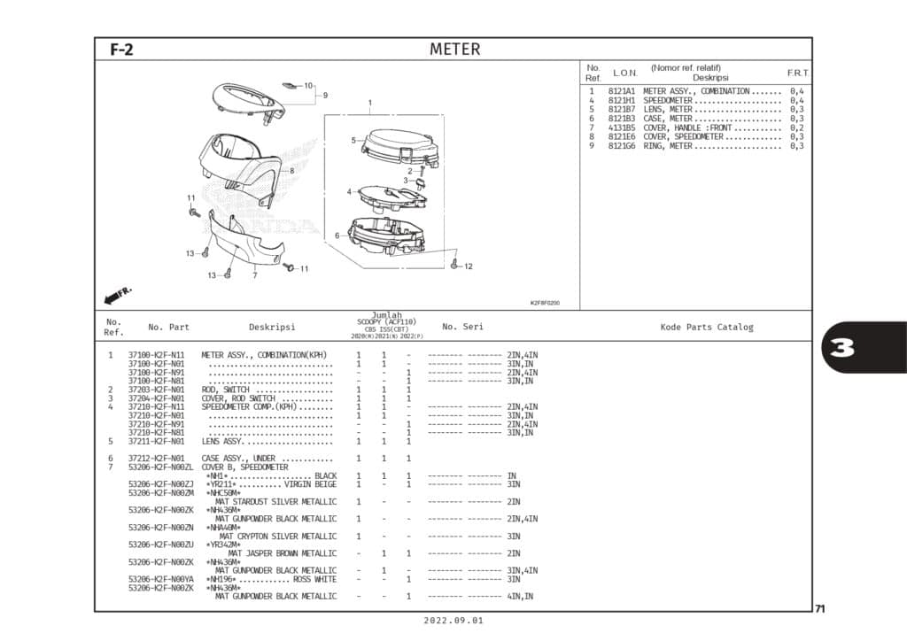 PC_SCOOPY (2022)_page-0074