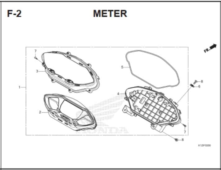 F-2 Meter