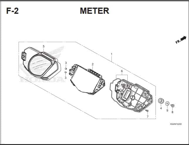 F-2 Meter