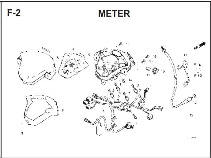 F-2 Meter