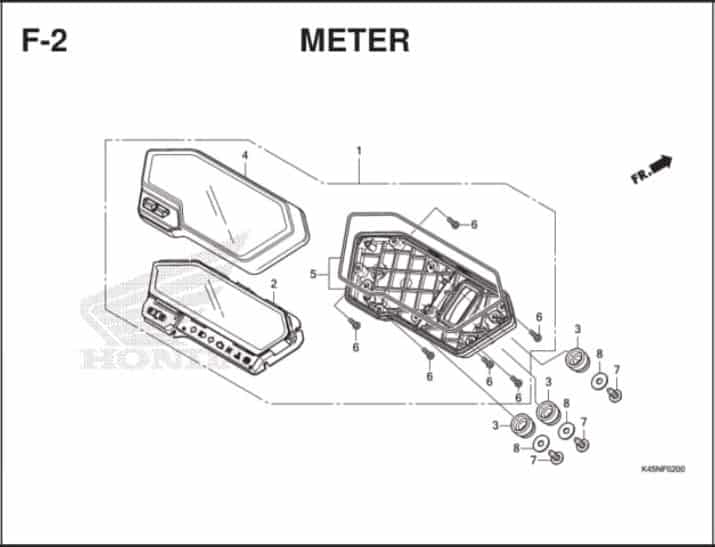 F-2 Meter