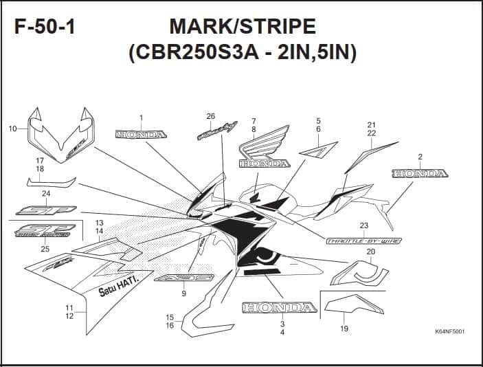 F-50-1 Mark Stripe (CBR250S3A- 2IN,5IN)