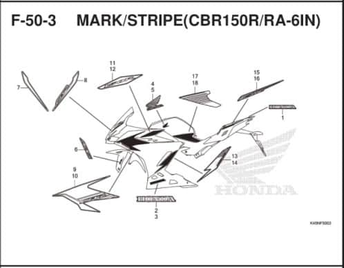 F-50-3 Mark Stripe