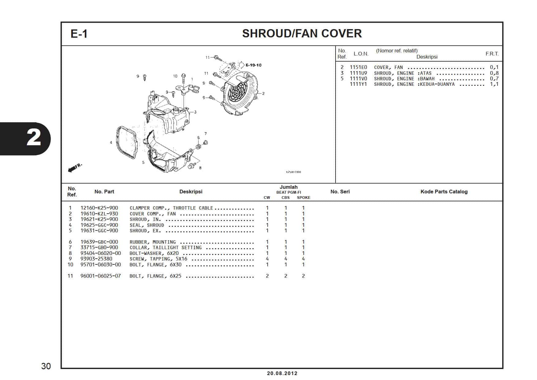 E-1 Shroud/Fan Cover 