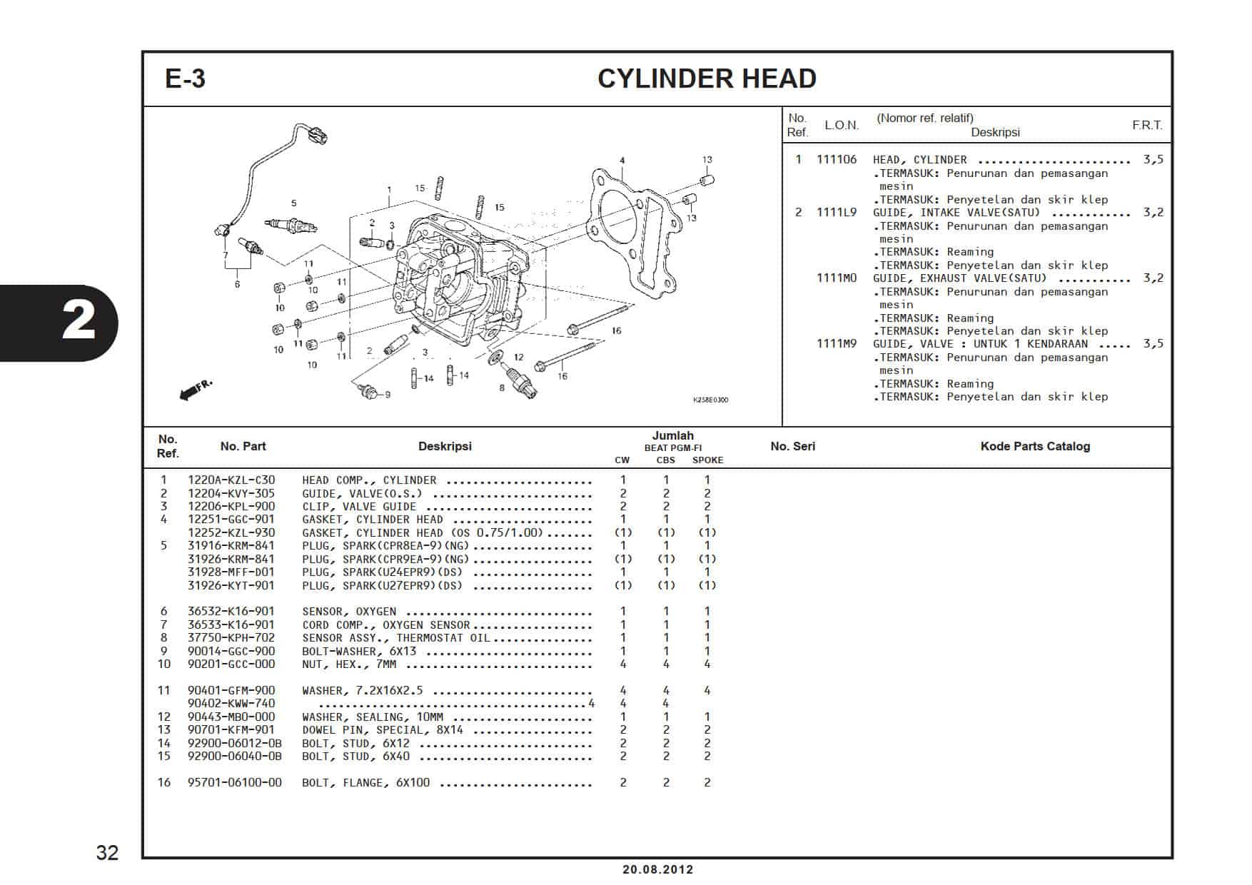 E-3 Cylinder Head
