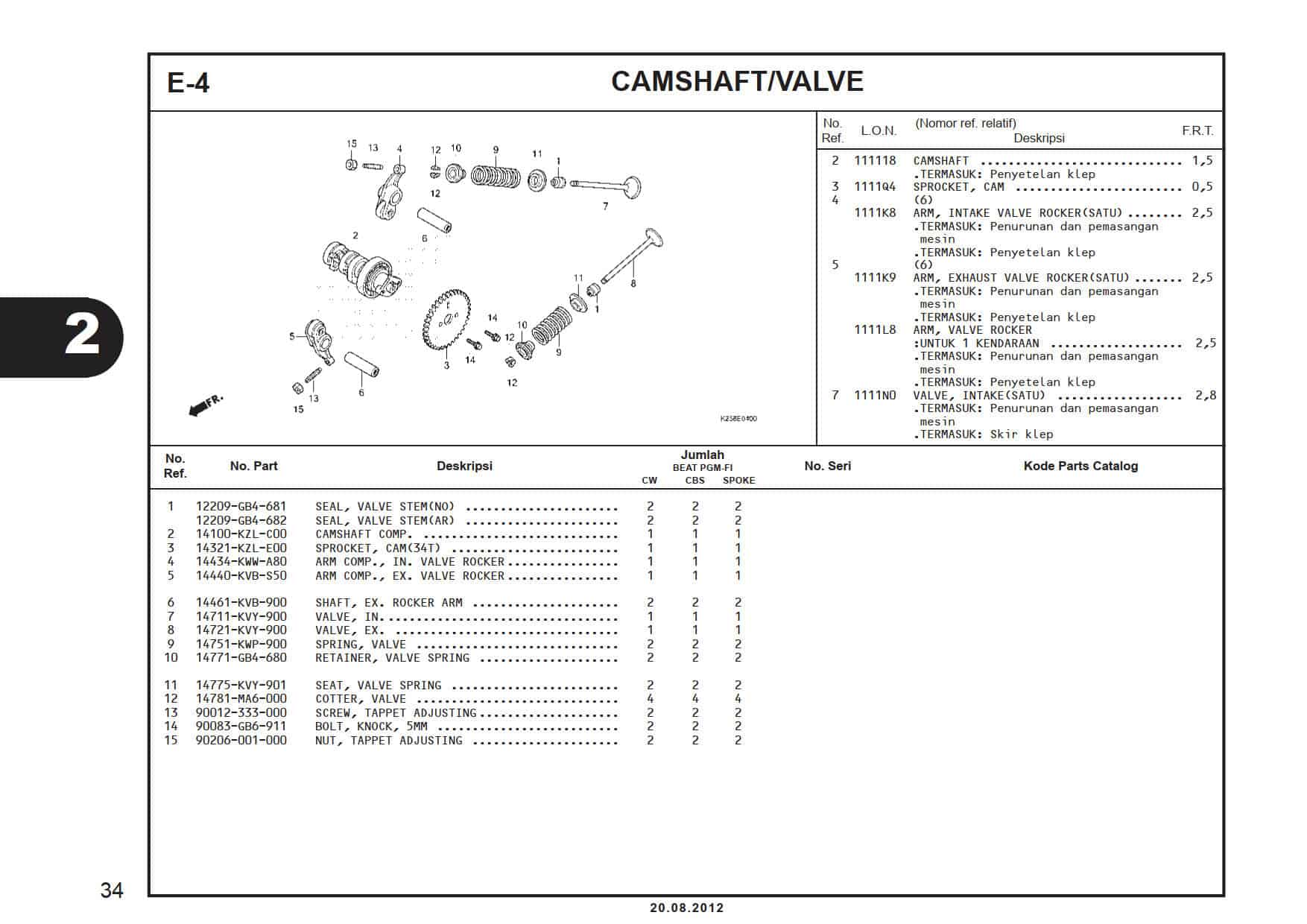 E-4 Camshaft/Valve