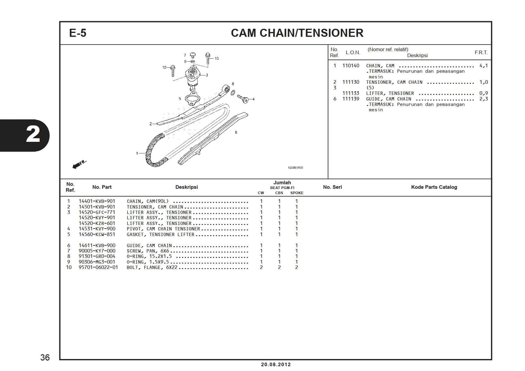 E-5 Cam Chain