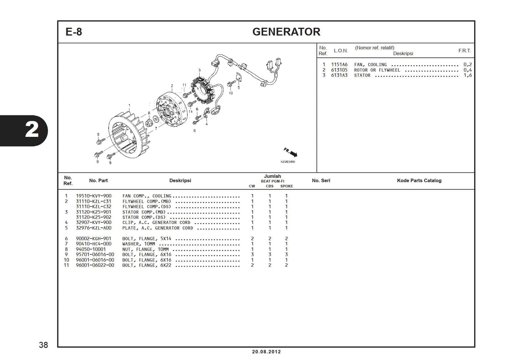 E-8 Generator 