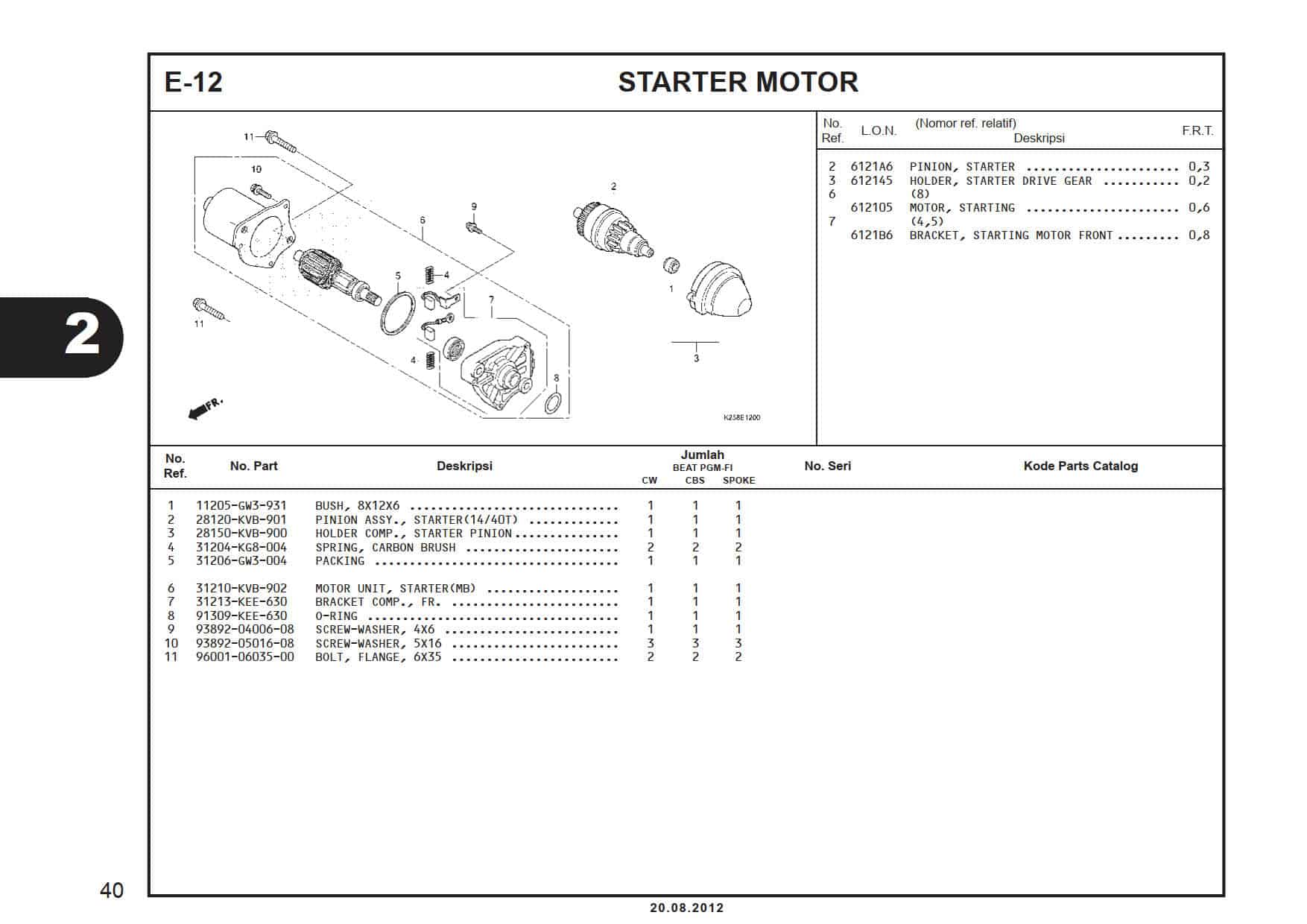 E-12 Starter Motor