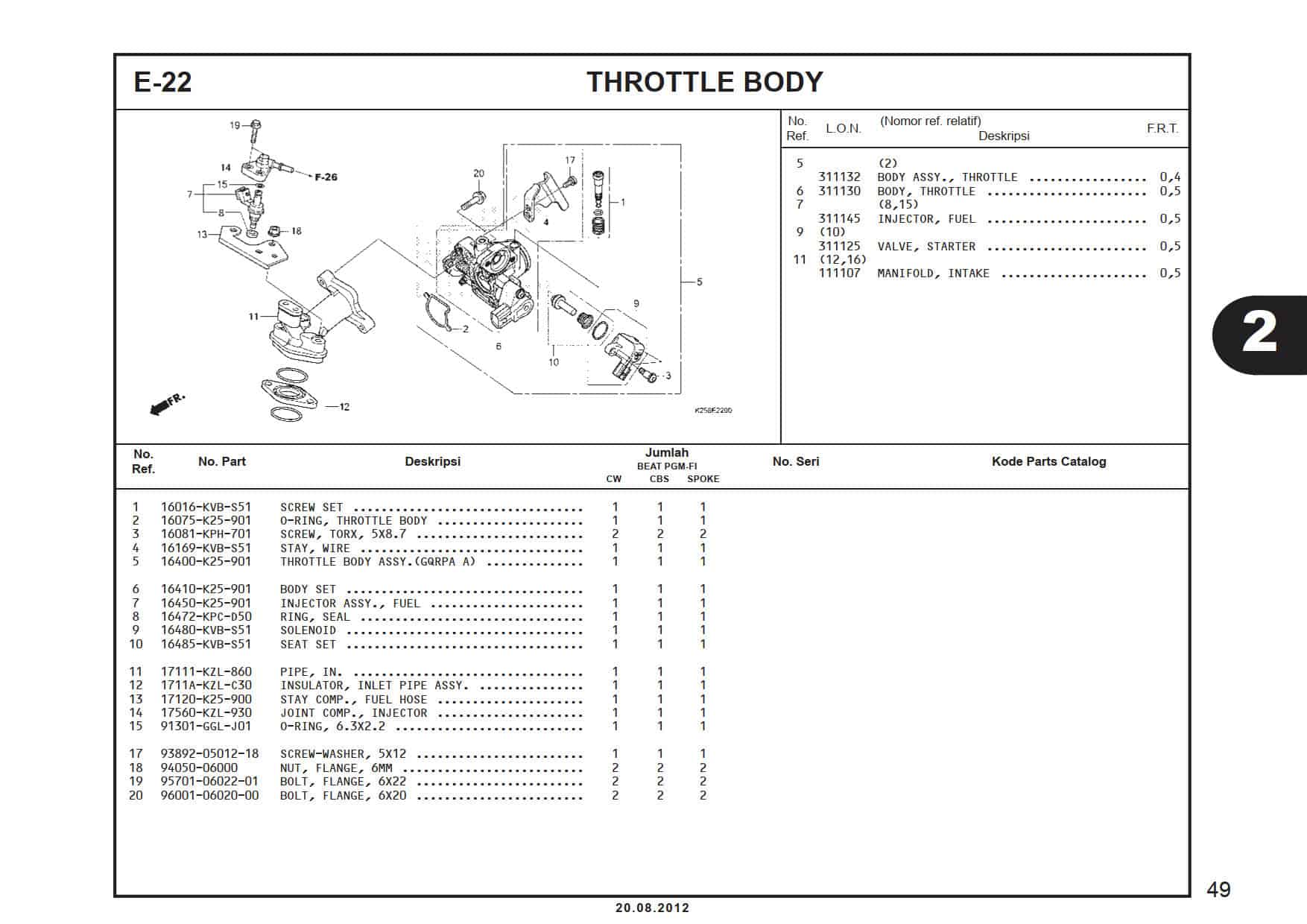 E-22 Throttle Body