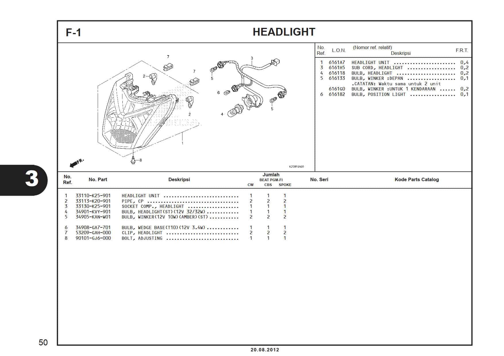 F-1 Headlight 