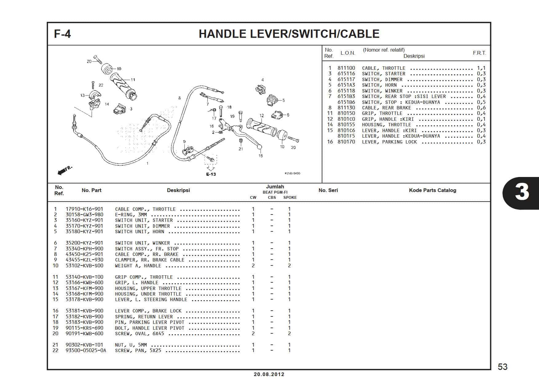 F-4 Handle Lever/Switch/Cable 