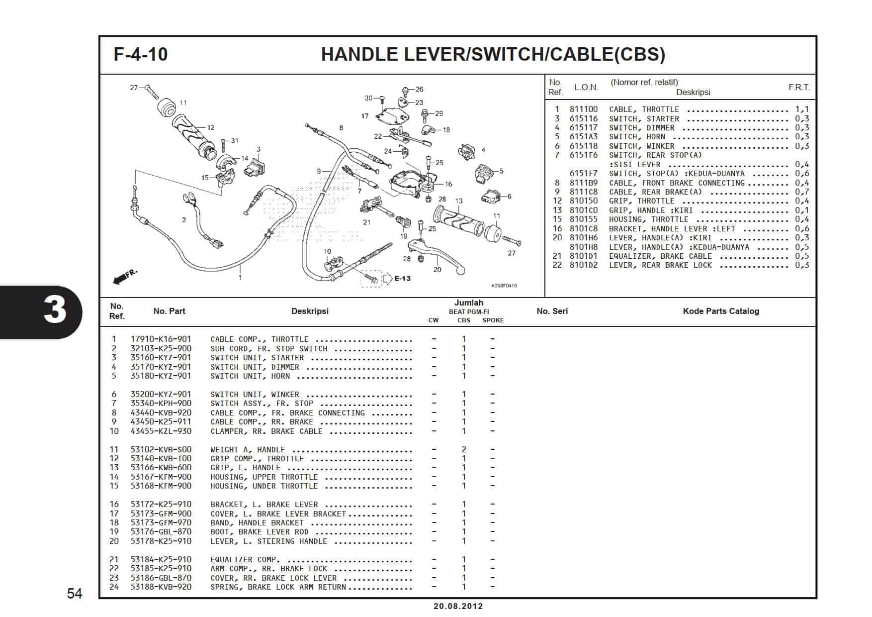 F-4-10 Handle Lever