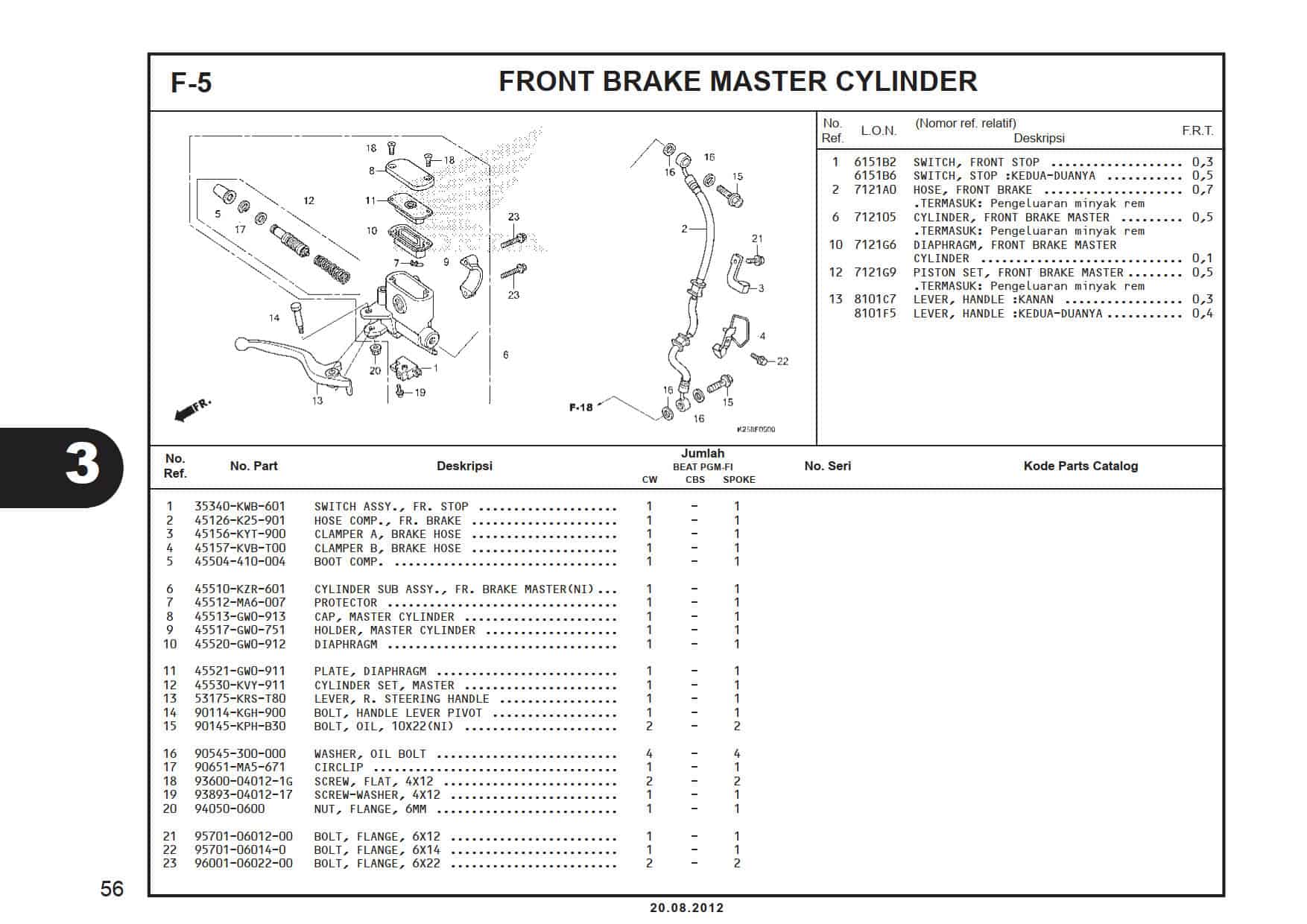 F-5 Front Brake Master Cylinder