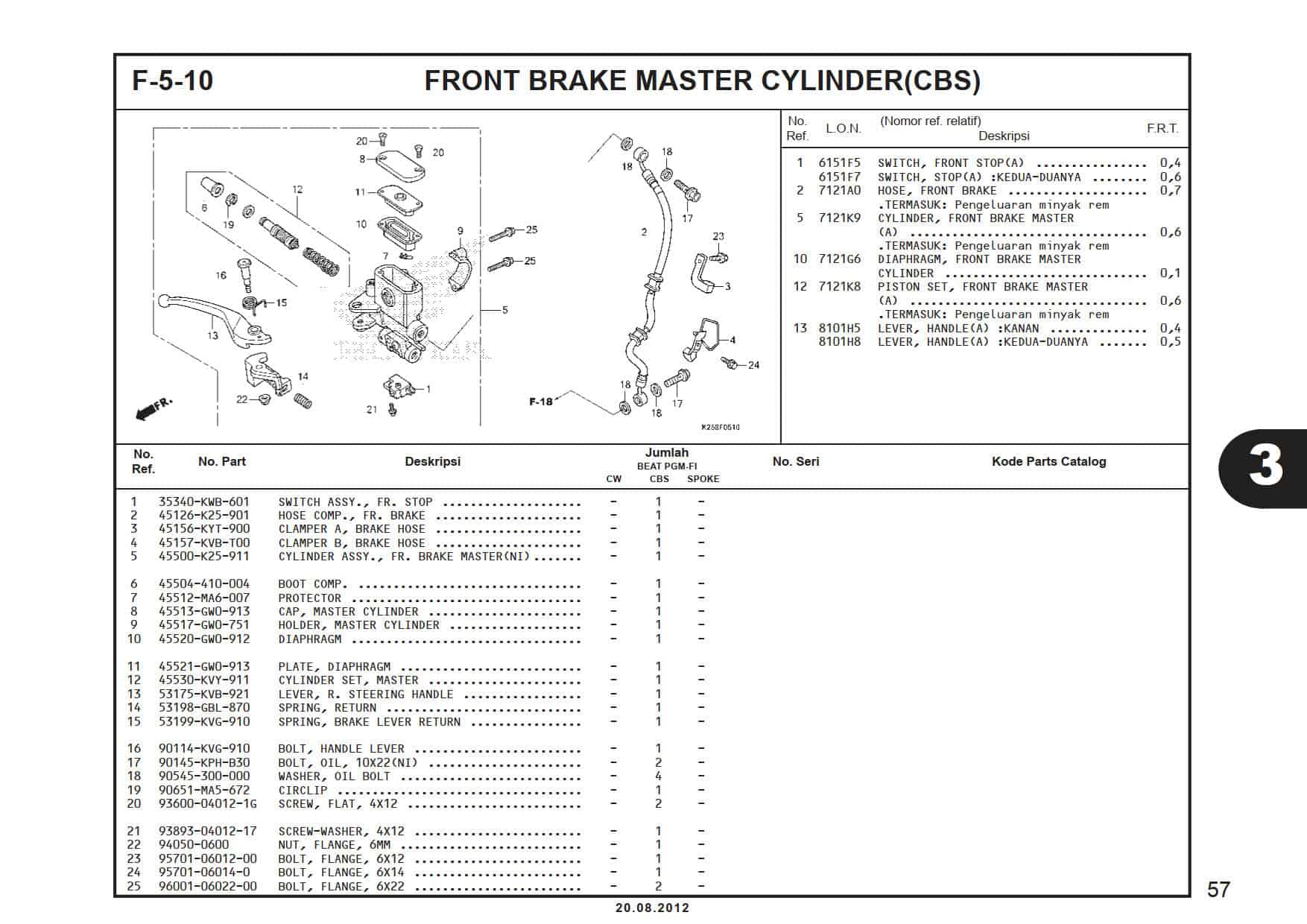 F-9 Front Brake Master Cylinder