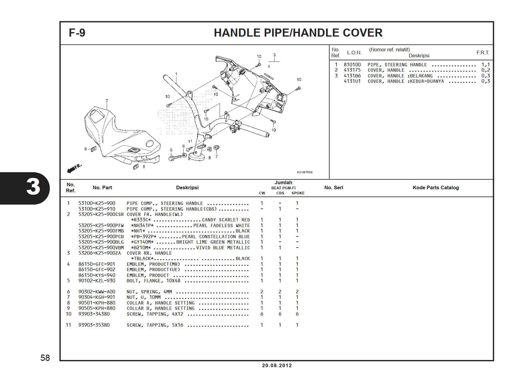 F-9 Handle Pipe/Handle Cover