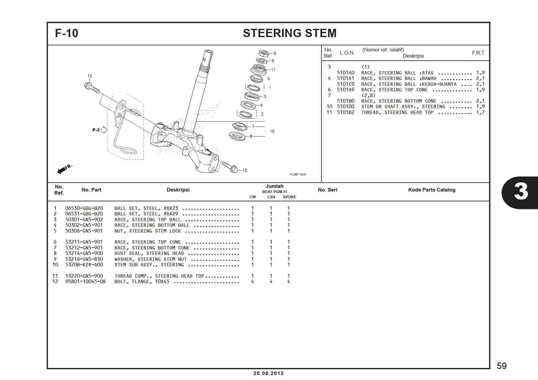 F-10 Steering Stem