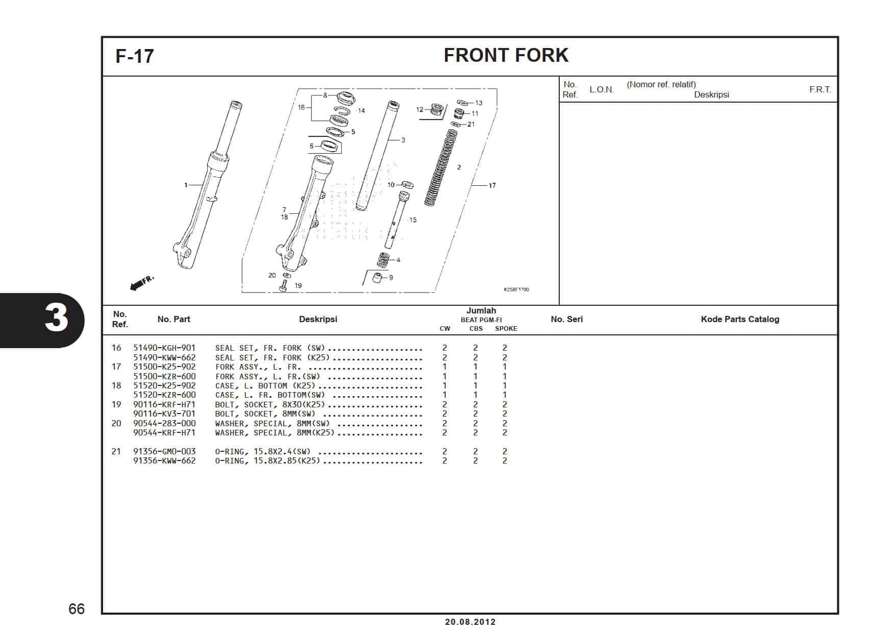 F-17 Front Fork