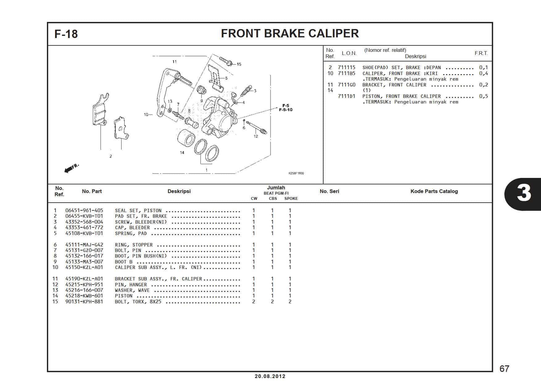 F-18 Front Brake Caliper