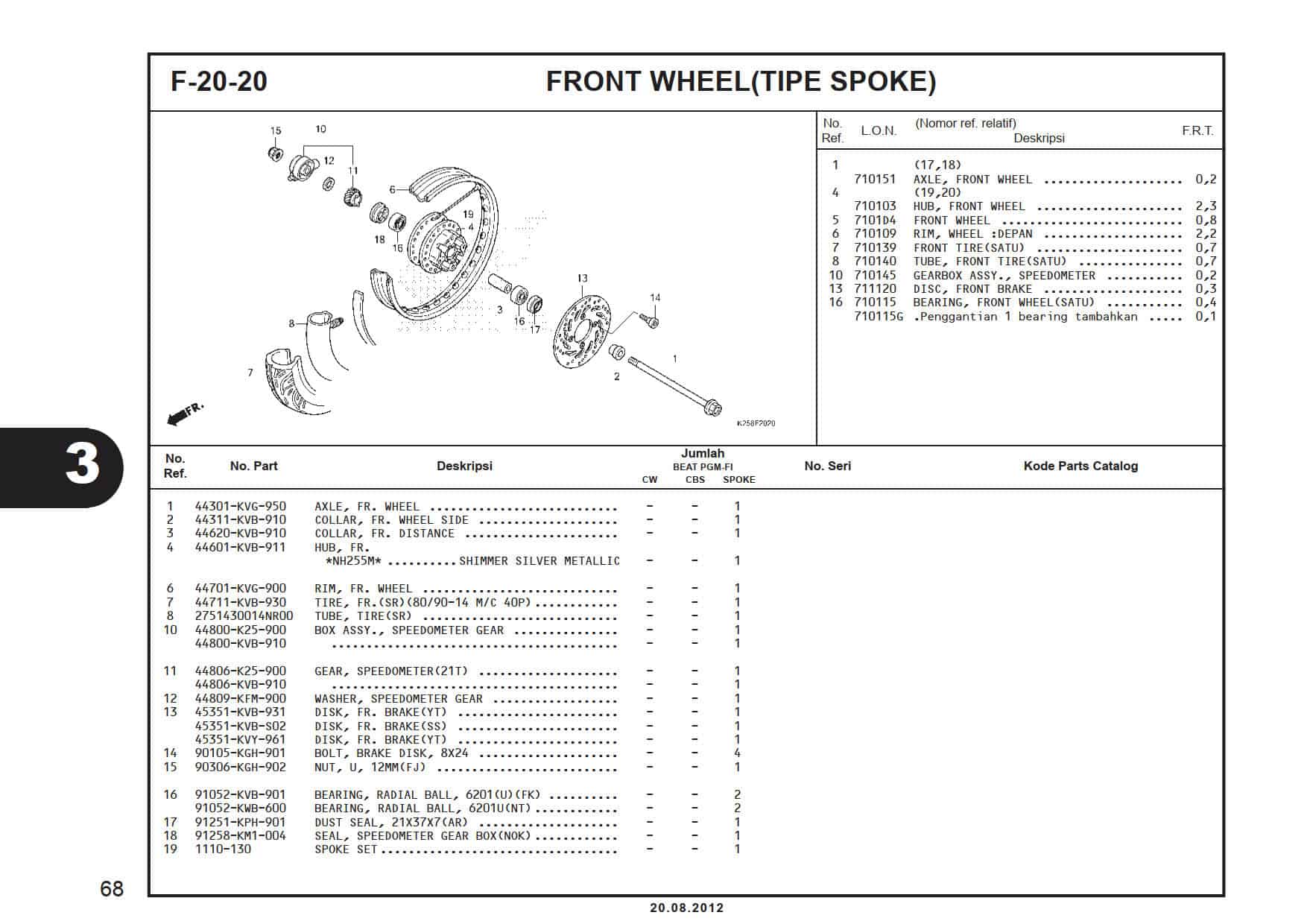 F-20-20 Front Wheel (Tipe Spoke)