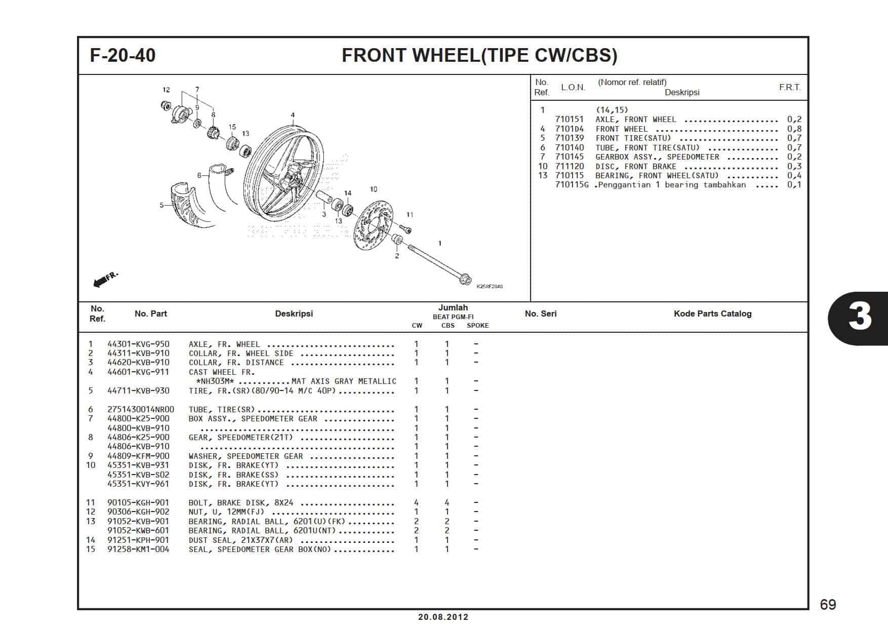 F-20-40 Front Wheel (Tipe CW/CBS)