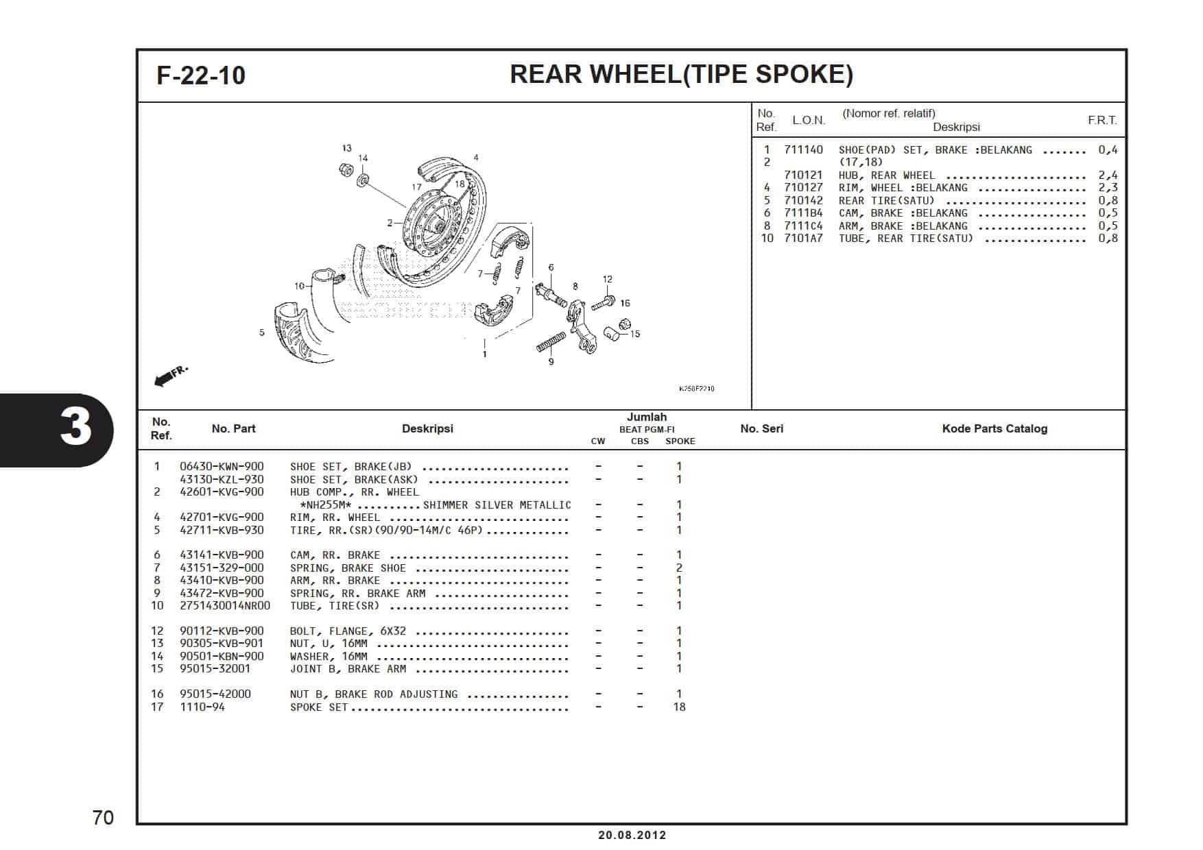 F-22-10 Rear Wheel (Tipe Spoke)