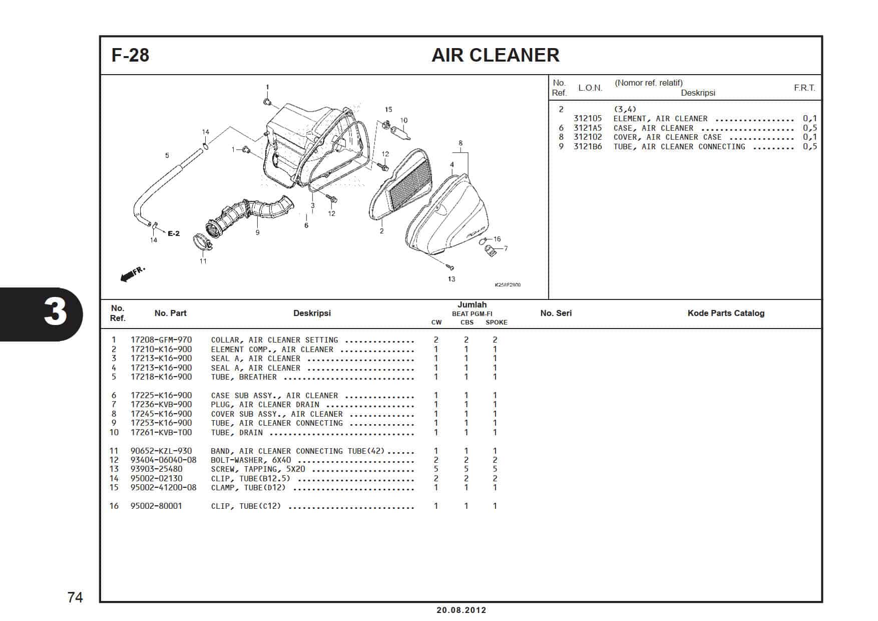 F-28 Air Cleaner 