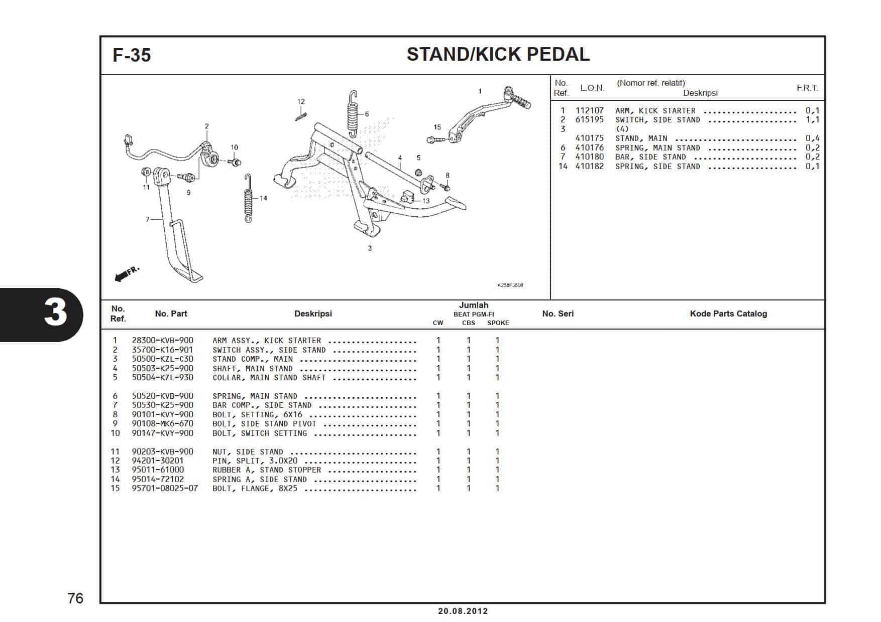 F-35 Stand/Kick Pedal 