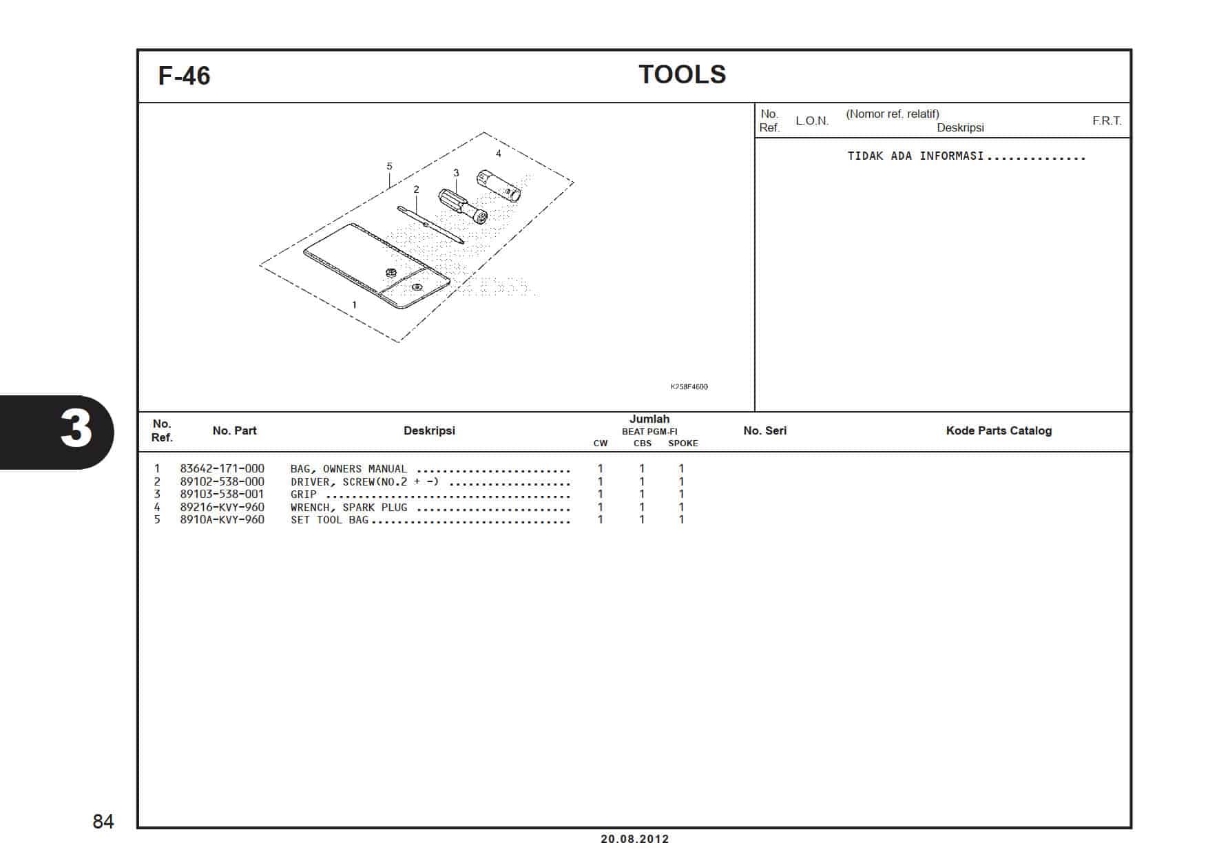 F-46 Tools