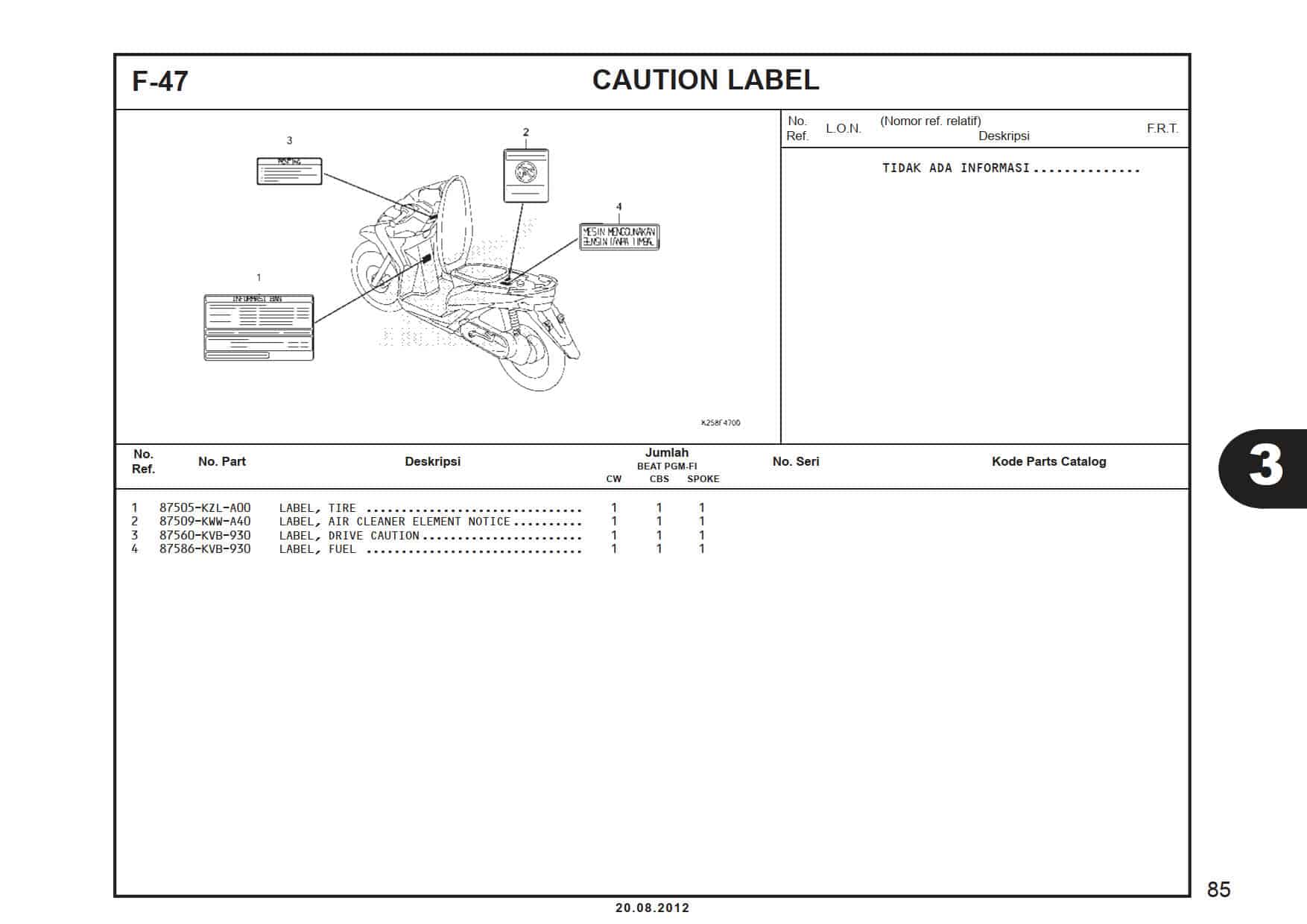 F-47 Caution Label