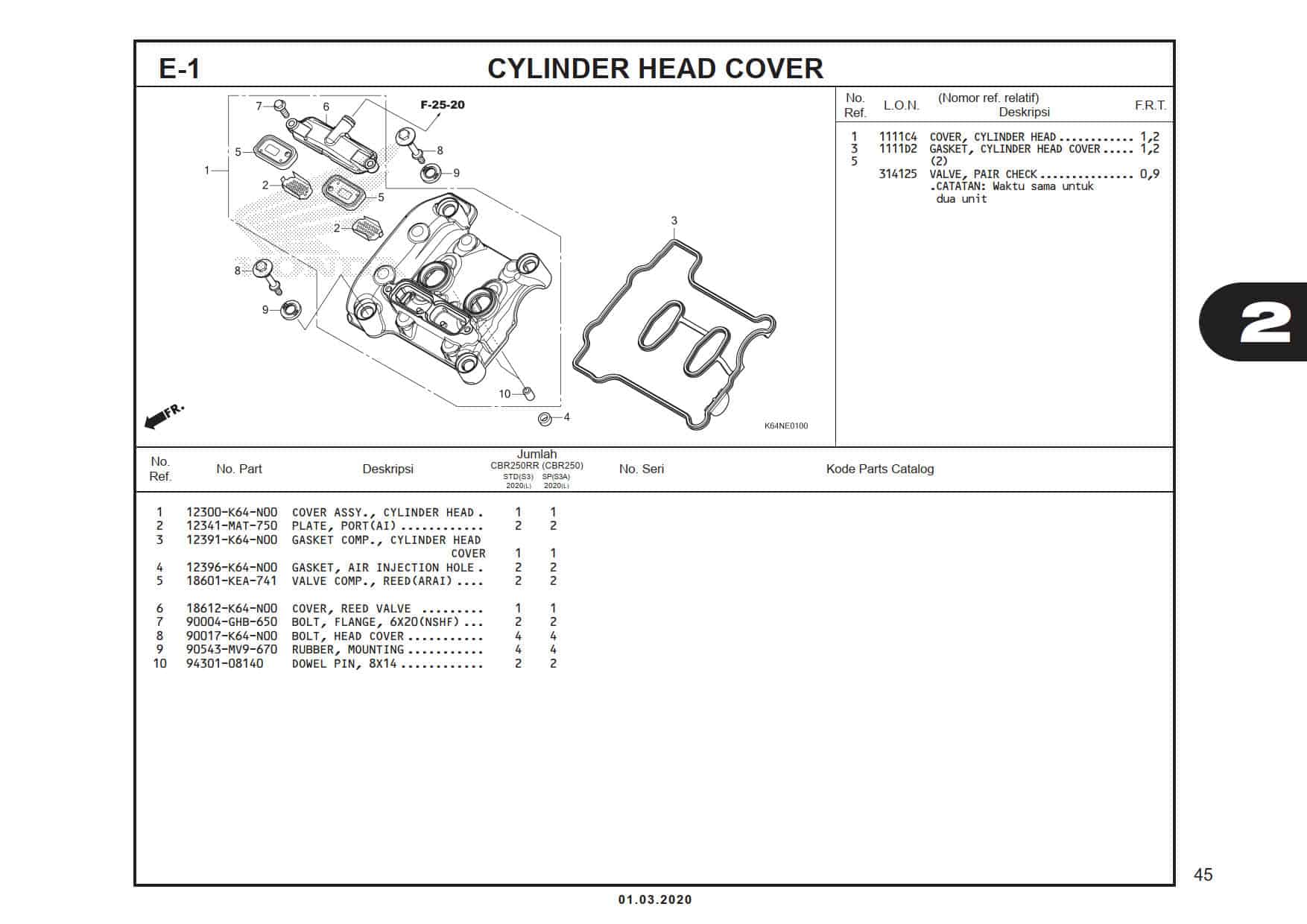 E-1 Cylinder Head Cover