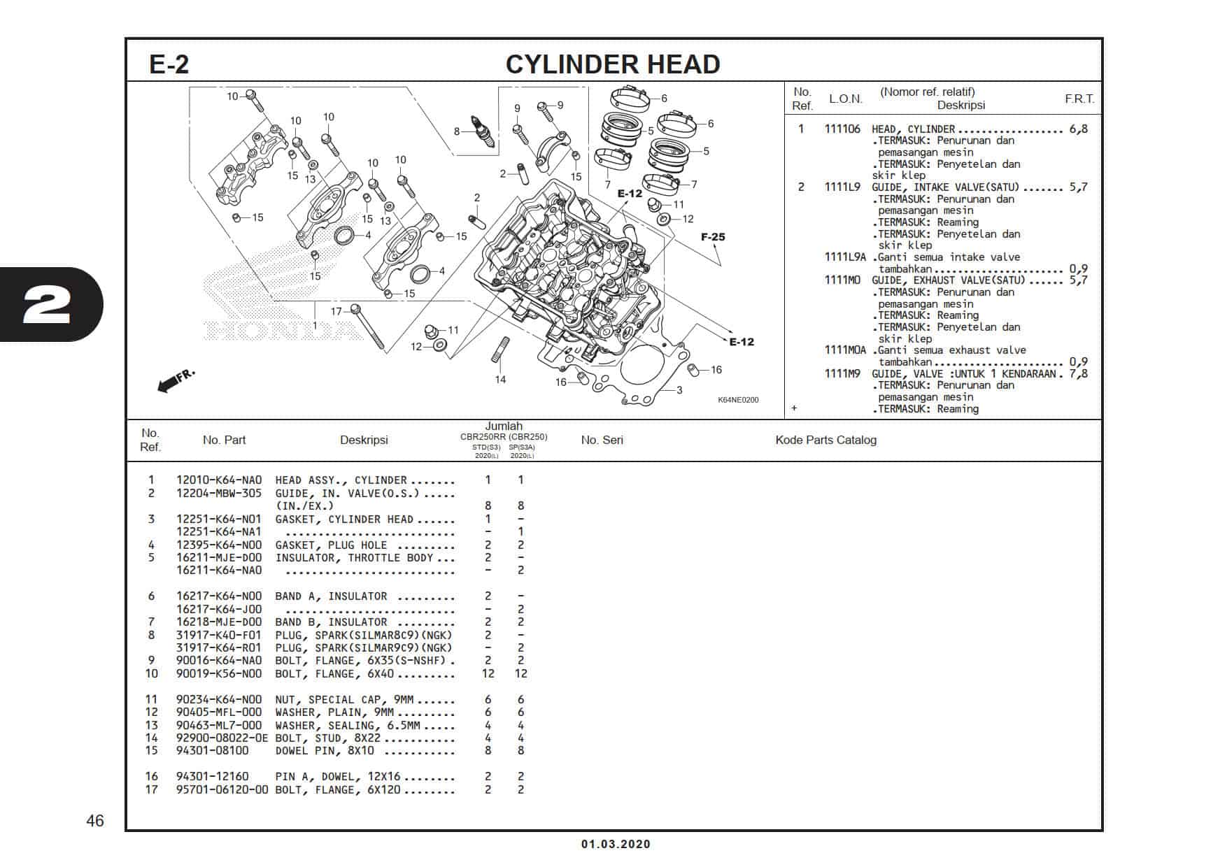 E-2 Cylinder Head