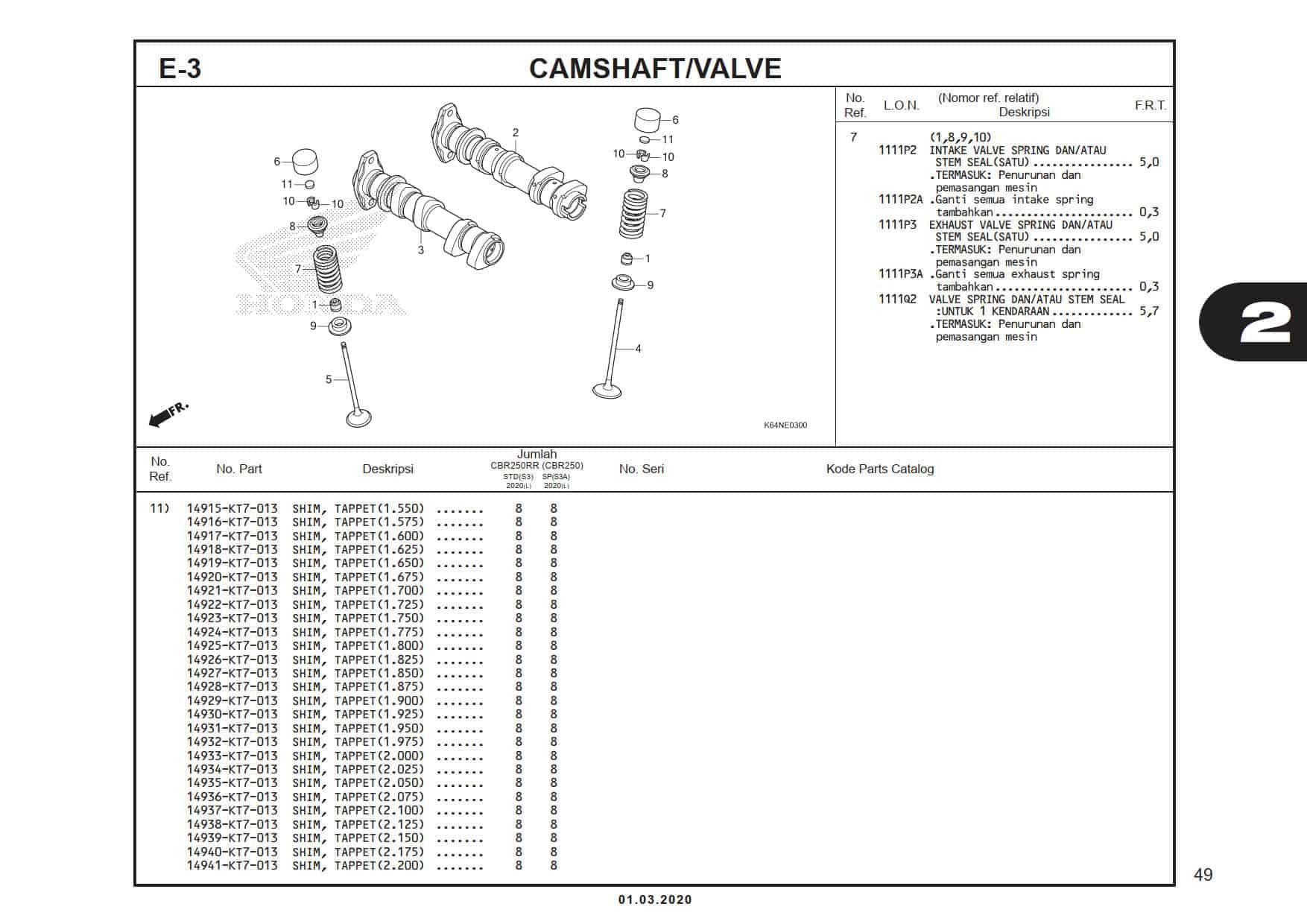 E-3 CamShaft/ Valve