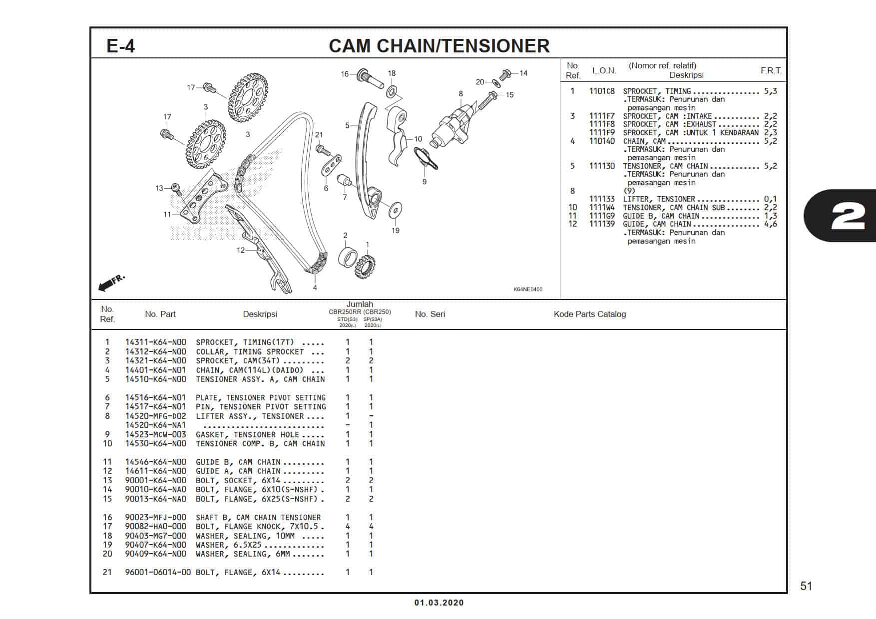 E-4 Cam Chain/ Tensioner 