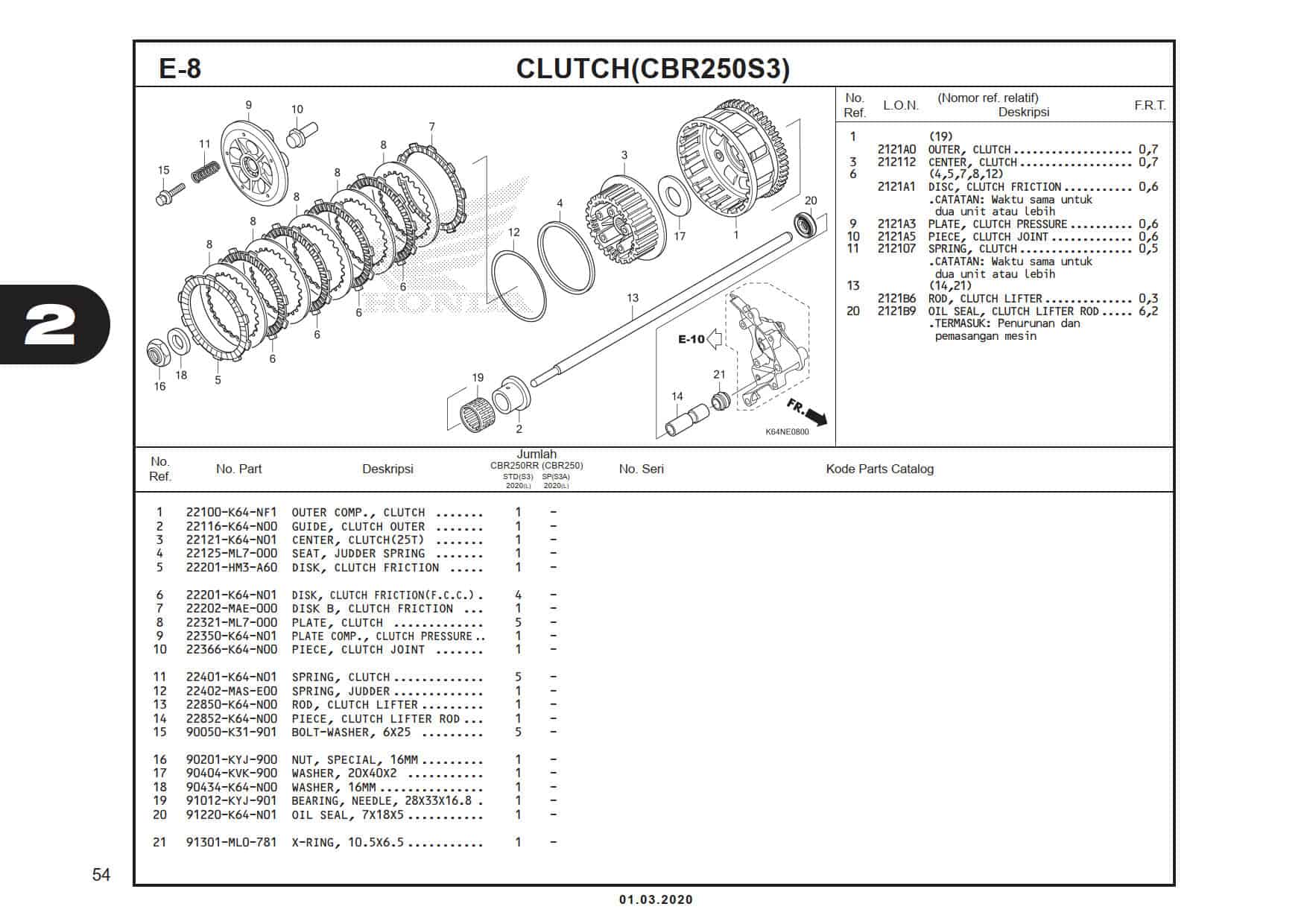 E-8 Clutch (CBR250S3) 