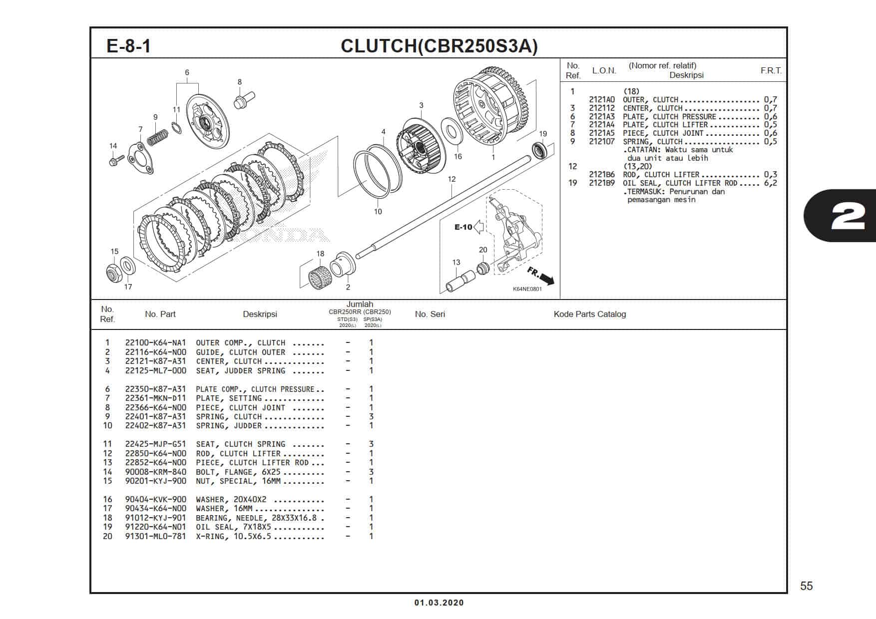 E-8-1 Clutch (CBR250S3A)