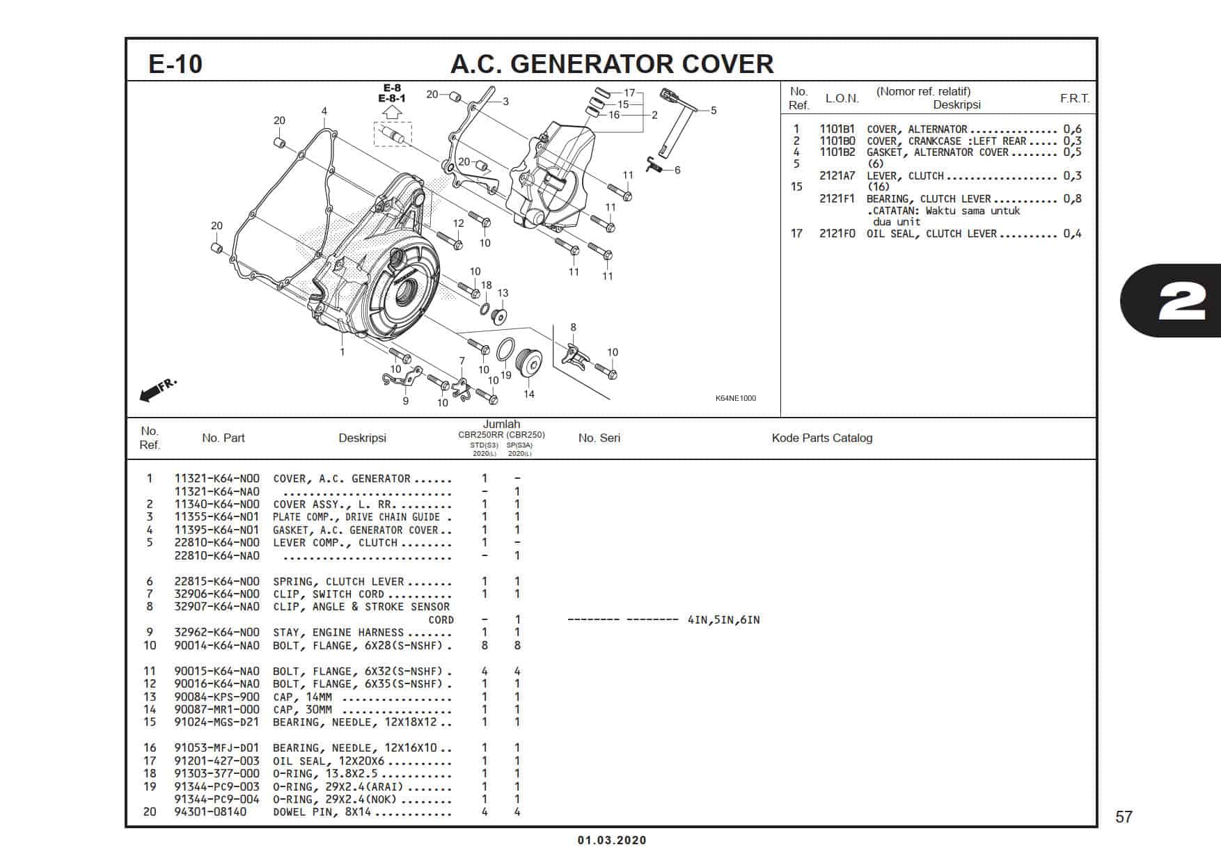 E-10 A.C Generator Cover 