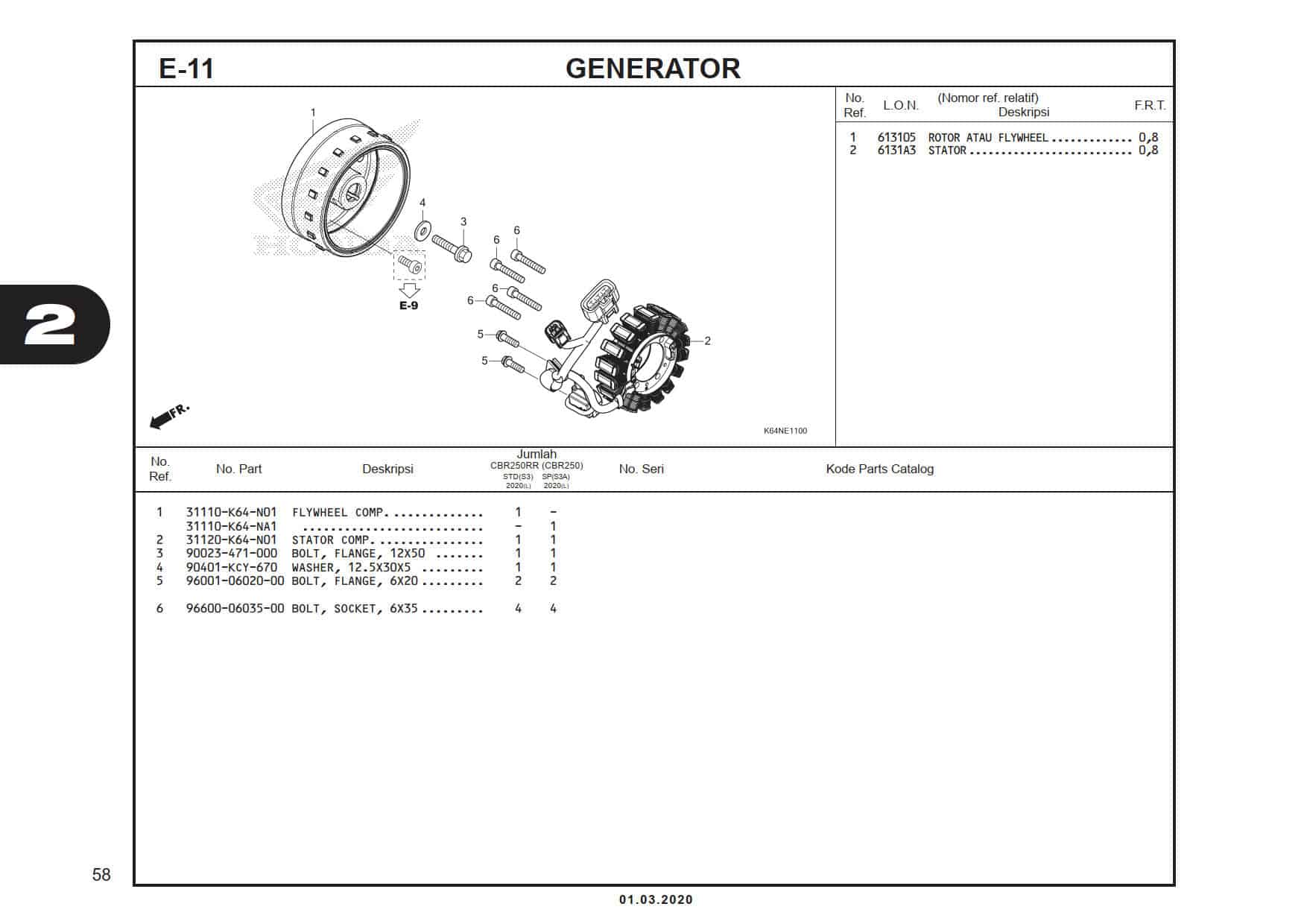 E-11 Generator 