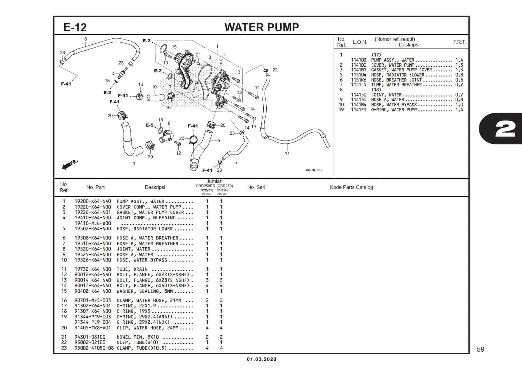 E-12 Water Pump